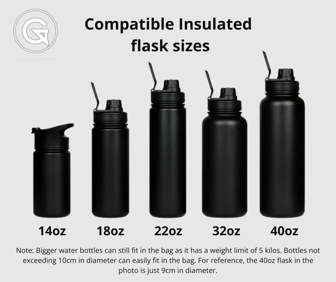 ANTIGRAVITY Magnetic Gym Bag